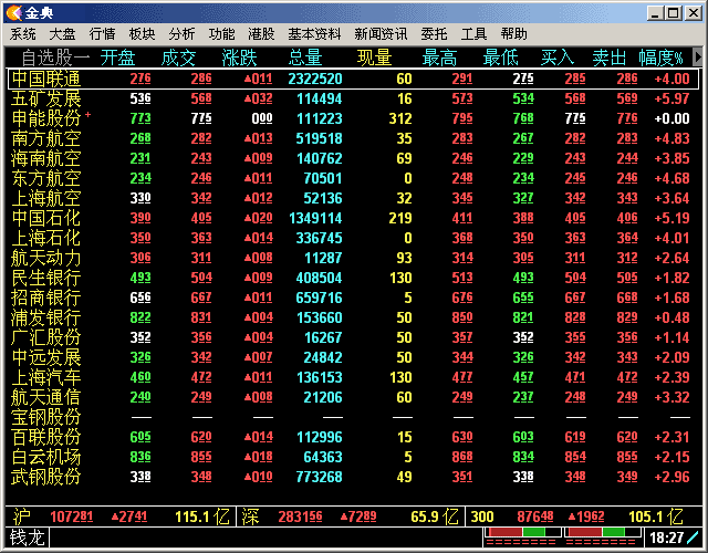 自选股报价